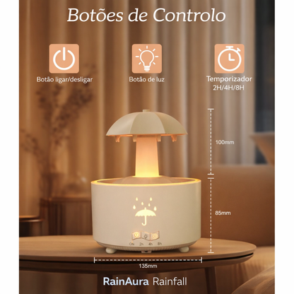 RainAura Rainfall Humidificador de Paragua.